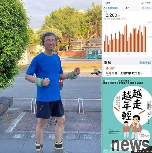 台大前院長王明鉅走路向來健步如飛，但最近他常向朋友捲起褲管，讓人看見他腳踝上綁著「負重綁腿」。原來他最近健檢發現有許多紅字，於是下定決心開始努力減重健身。

圖／取自王明鉅臉書 